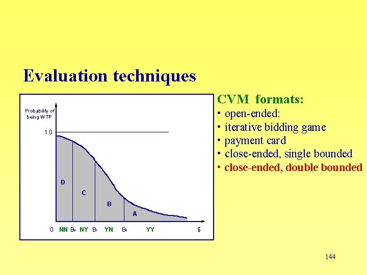 Evaluation techniques CVM formats: • • • Probability of being WTP 1. 0 open-ended: