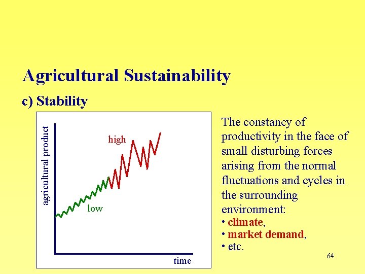 Agricultural Sustainability agricultural product c) Stability The constancy of productivity in the face of