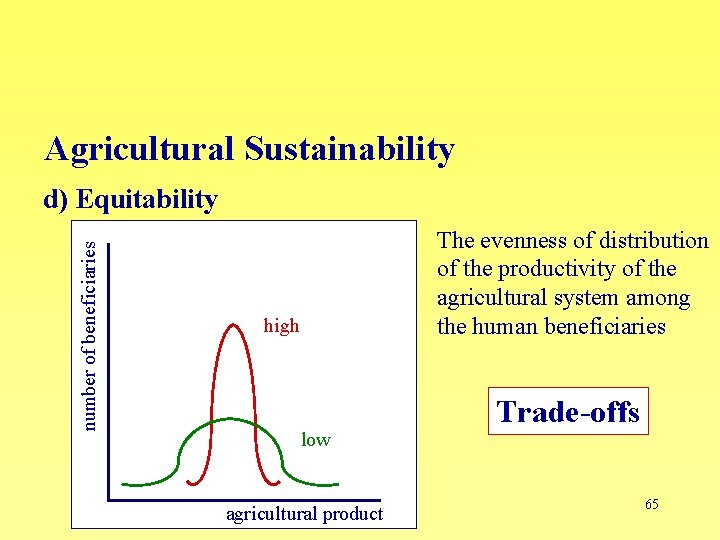 Agricultural Sustainability number of beneficiaries d) Equitability The evenness of distribution of the productivity