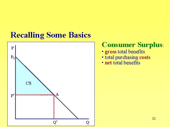 Recalling Some Basics Consumer Surplus: P • gross total benefits • total purchasing costs