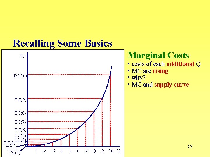 Recalling Some Basics Marginal Costs: TC • costs of each additional Q • MC