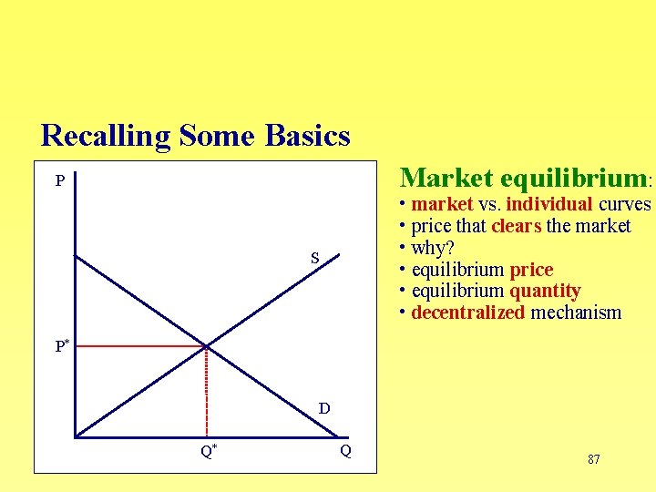 Recalling Some Basics Market equilibrium: P • market vs. individual curves • price that