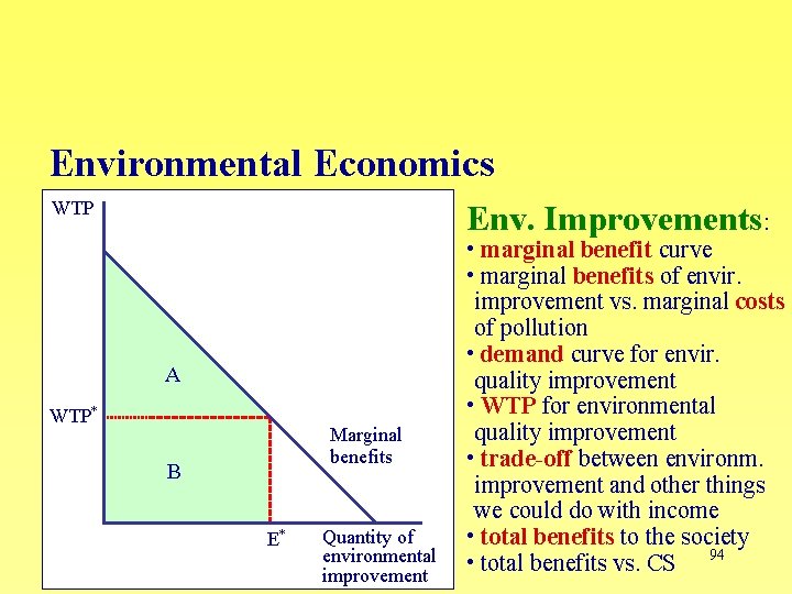 Environmental Economics WTP Env. Improvements: A WTP* Marginal benefits B E* Quantity of environmental