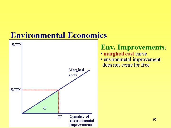 Environmental Economics WTP Env. Improvements: Marginal costs • marginal cost curve • environmetal improvement