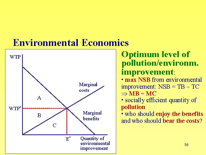 Environmental Economics Optimum level of pollution/environm. improvement: WTP Marginal costs A WTP* Marginal benefits