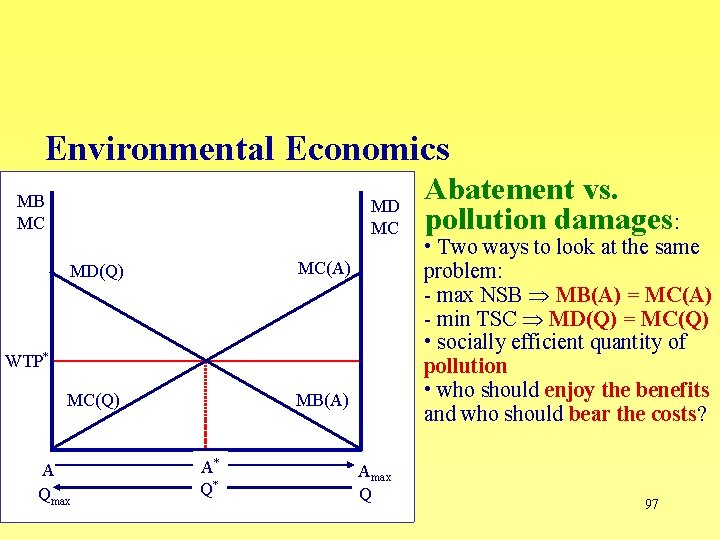 Environmental Economics MB MC MD(Q) MC(A) MC(Q) MB(A) WTP* A Qmax A* Q* Amax