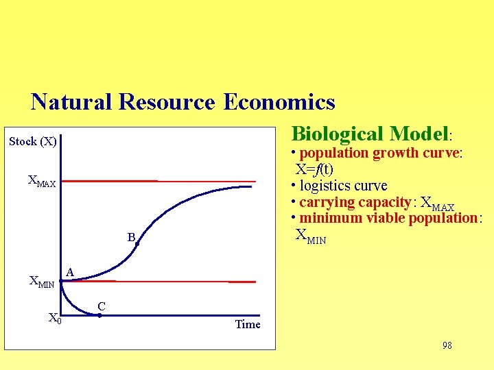 Natural Resource Economics Biological Model: Stock (X) • population growth curve: X=f(t) • logistics