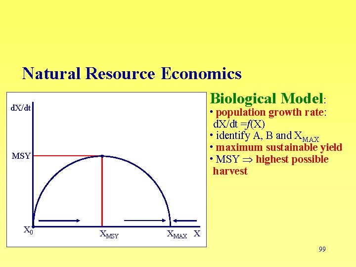 Natural Resource Economics Biological Model: d. X/dt • population growth rate: d. X/dt =f(X)