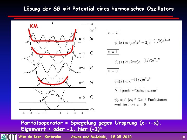 Lösung der SG mit Potential eines harmonischen Oszillators KM Paritätsoperator = Spiegelung gegen Ursprung