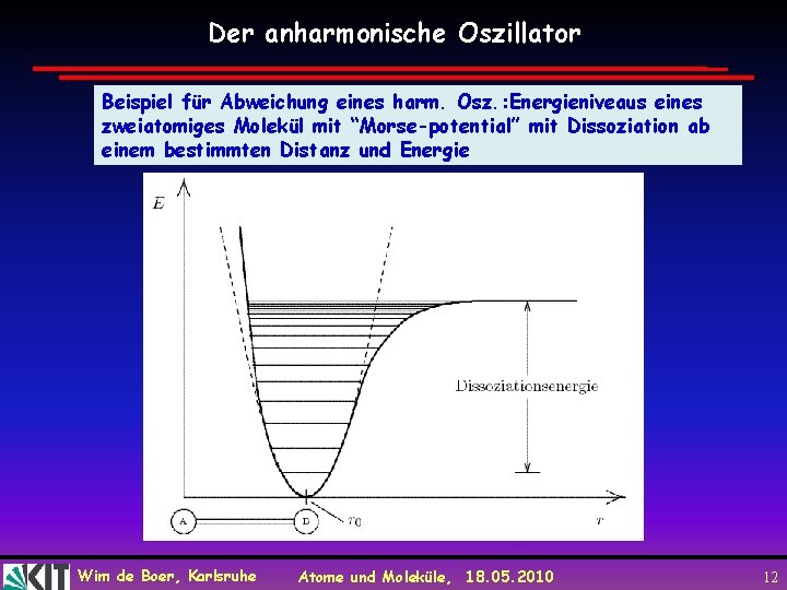 Der anharmonische Oszillator Beispiel für Abweichung eines harm. Osz. : Energieniveaus eines zweiatomiges Molekül