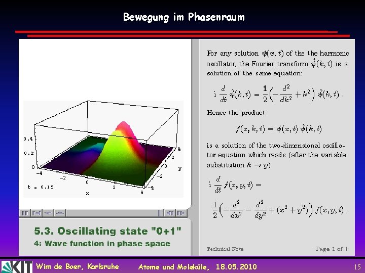 Bewegung im Phasenraum Wim de Boer, Karlsruhe Atome und Moleküle, 18. 05. 2010 15