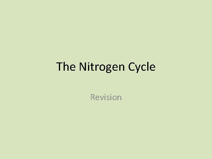 The Nitrogen Cycle Revision 