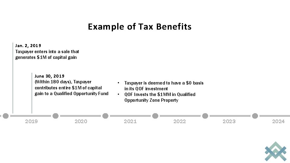 Example of Tax Benefits Jan. 2, 2019 Taxpayer enters into a sale that generates