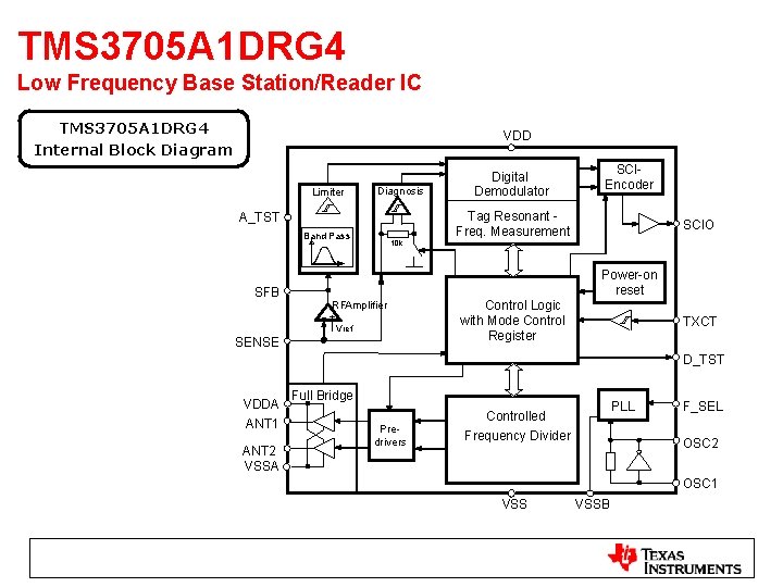 TMS 3705 A 1 DRG 4 Low Frequency Base Station/Reader IC TMS 3705 A