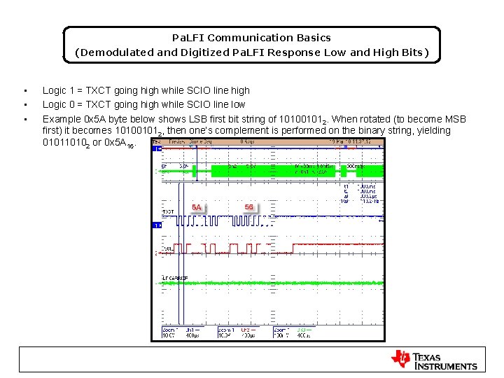 Pa. LFI Communication Basics (Demodulated and Digitized Pa. LFI Response Low and High Bits)
