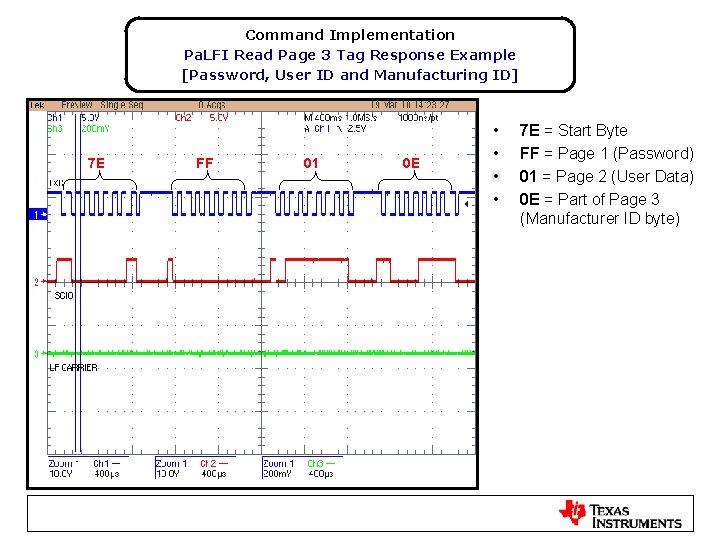 Command Implementation Pa. LFI Read Page 3 Tag Response Example [Password, User ID and