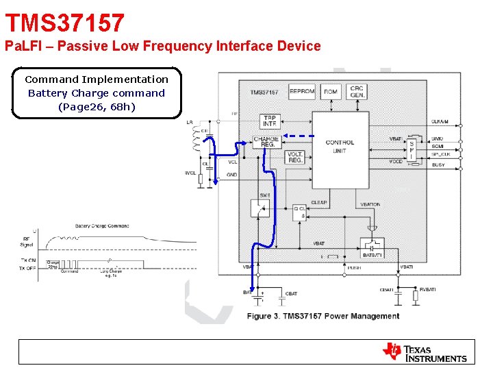 TMS 37157 Pa. LFI – Passive Low Frequency Interface Device Command Implementation Battery Charge