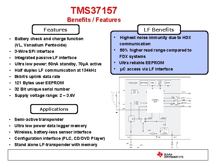 TMS 37157 Benefits / Features • Battery check and charge function (VL, Vanadium Pentoxide)