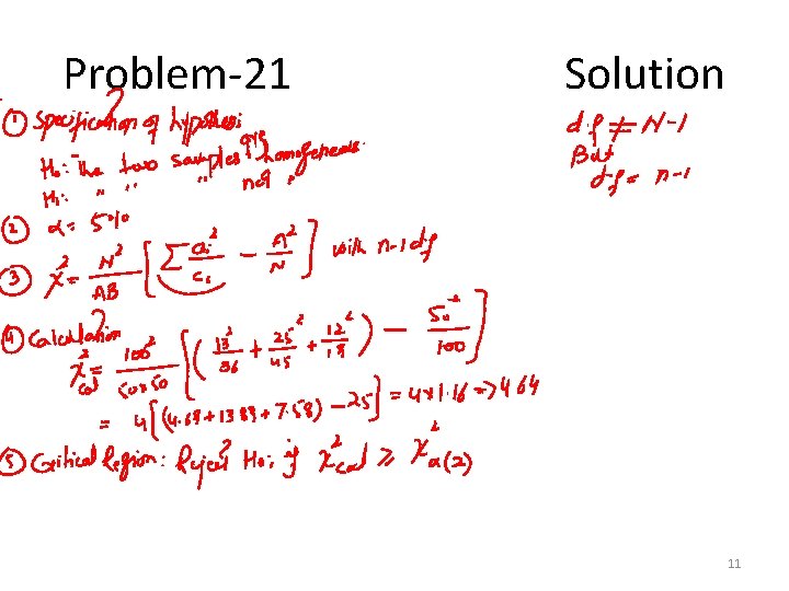 Problem-21 Solution 11 