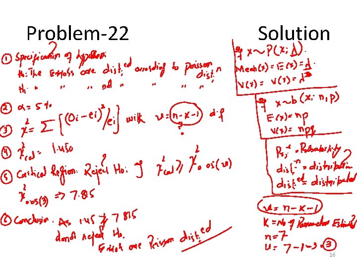 Problem-22 Solution 16 