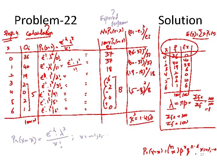 Problem-22 Solution 17 