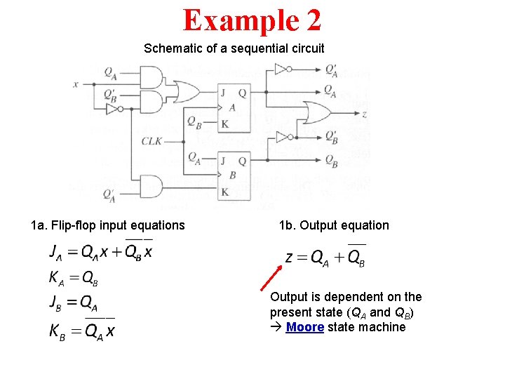 Example 2 Schematic of a sequential circuit 1 a. Flip-flop input equations 1 b.