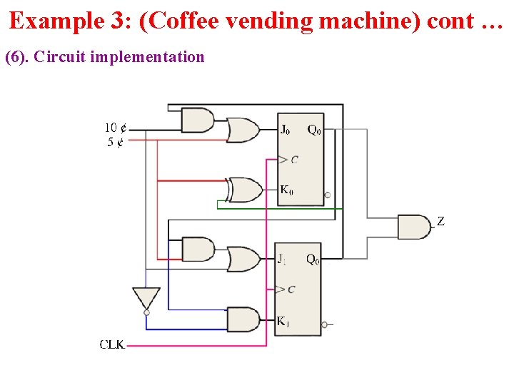 Example 3: (Coffee vending machine) cont … (6). Circuit implementation 