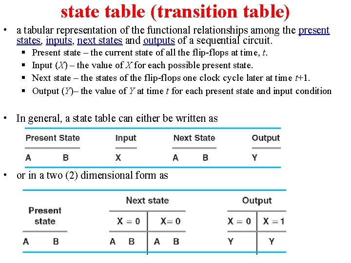 state table (transition table) • a tabular representation of the functional relationships among the