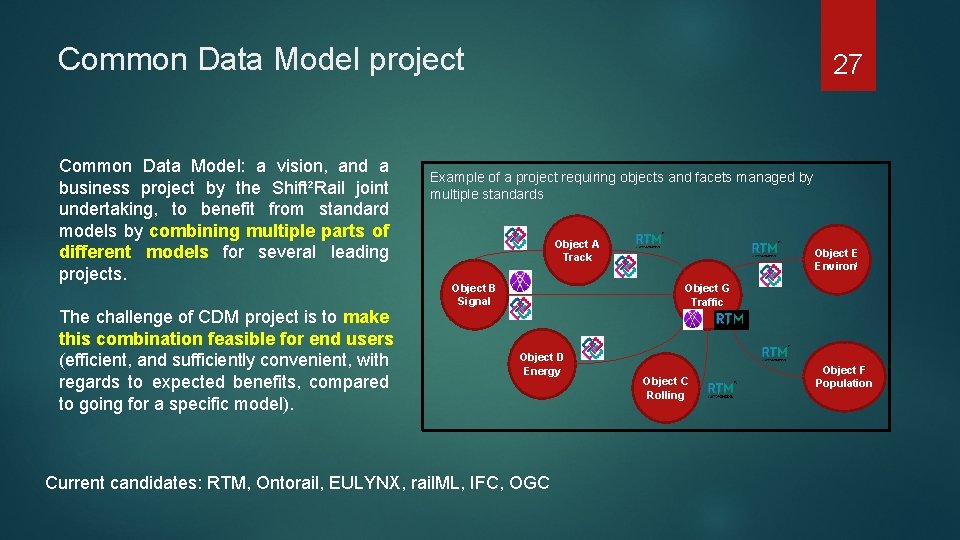 Common Data Model project Common Data Model: a vision, and a business project by