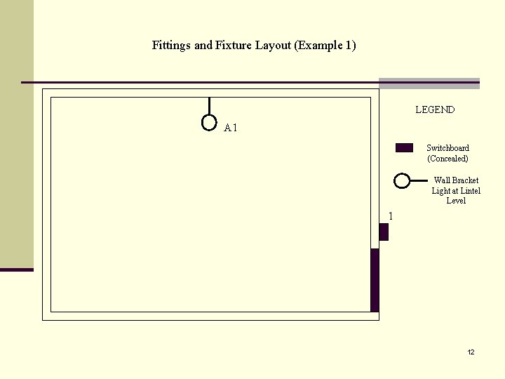 Fittings and Fixture Layout (Example 1) LEGEND A 1 Switchboard (Concealed) Wall Bracket Light