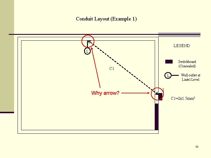Conduit Layout (Example 1) LEGEND L Switchboard (Concealed) C 1 L Why arrow? Wall