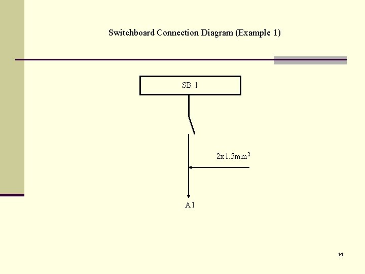 Switchboard Connection Diagram (Example 1) SB 1 2 x 1. 5 mm 2 A