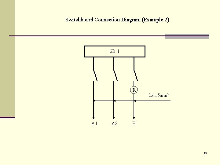 Switchboard Connection Diagram (Example 2) SB 1 R A 1 A 2 2 x