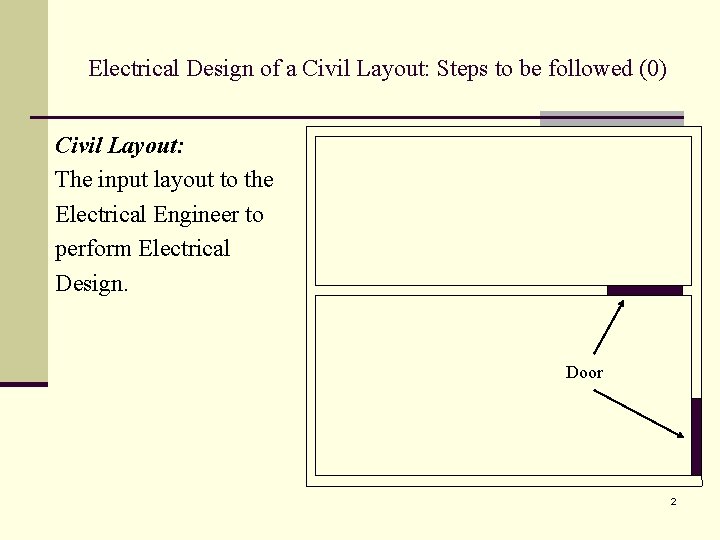 Electrical Design of a Civil Layout: Steps to be followed (0) Civil Layout: The