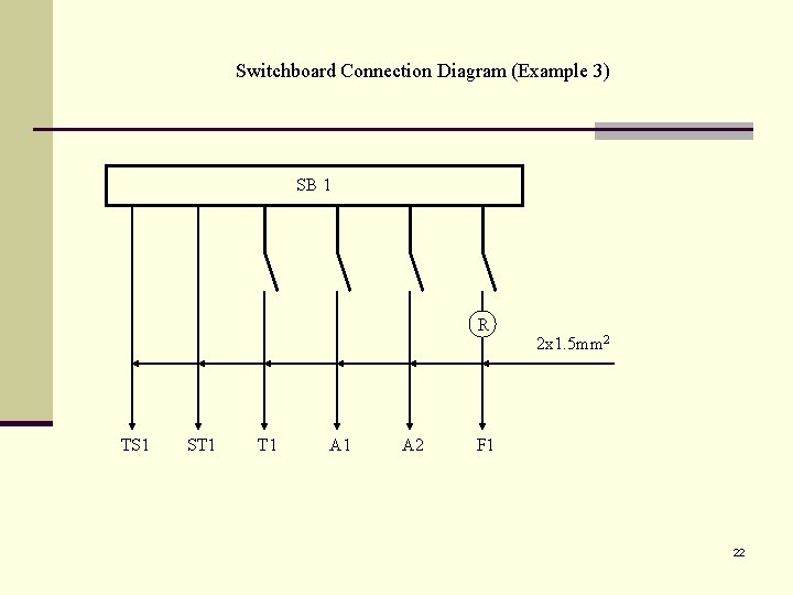 Switchboard Connection Diagram (Example 3) SB 1 R TS 1 ST 1 A 1
