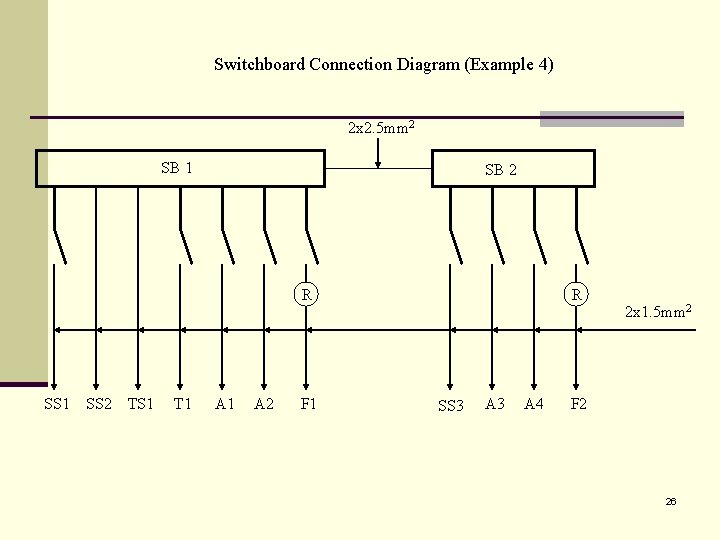 Switchboard Connection Diagram (Example 4) 2 x 2. 5 mm 2 SB 1 SB