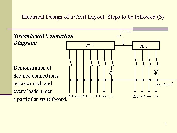Electrical Design of a Civil Layout: Steps to be followed (3) Switchboard Connection Diagram: