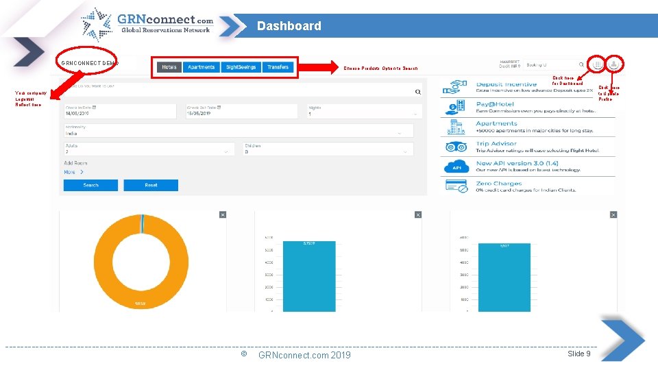 Dashboard GRNCONNECT DEMO Choose Products Option to Search Click here for Dashboard Your company