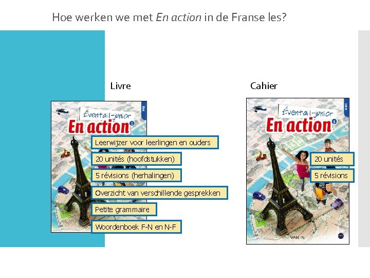Hoe werken we met En action in de Franse les? Livre Cahier Leerwijzer voor