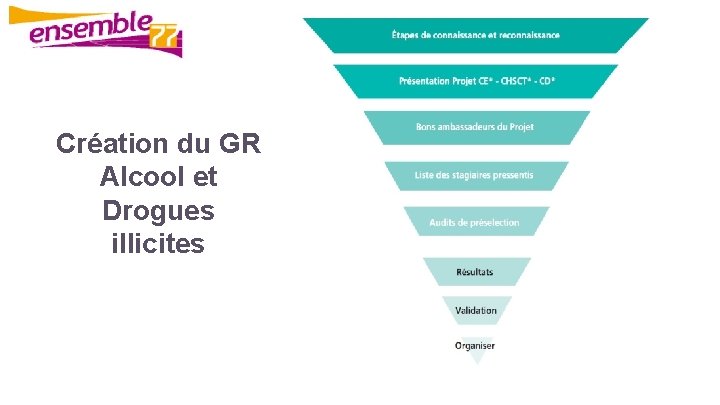 Création du GR Alcool et Drogues illicites 