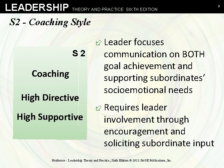 LEADERSHIP THEORY AND PRACTICE SIXTH EDITION S 2 - Coaching Style ÷ Leader focuses