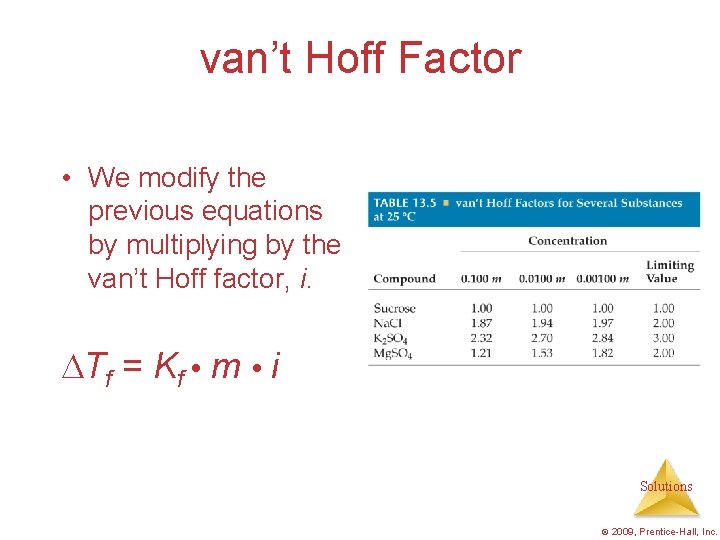 van’t Hoff Factor • We modify the previous equations by multiplying by the van’t
