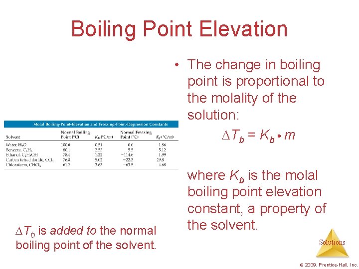 Boiling Point Elevation • The change in boiling point is proportional to the molality