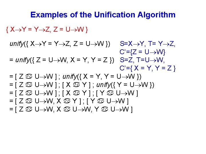 Examples of the Unification Algorithm { X Y = Y Z, Z = U