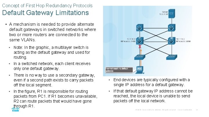 Concept of First Hop Redundancy Protocols Default Gateway Limitations § A mechanism is needed