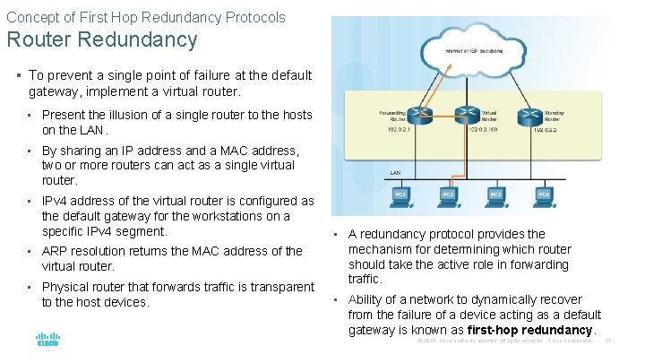 Concept of First Hop Redundancy Protocols Router Redundancy § To prevent a single point