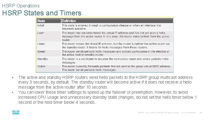 HSRP Operations HSRP States and Timers • • The active and standby HSRP routers