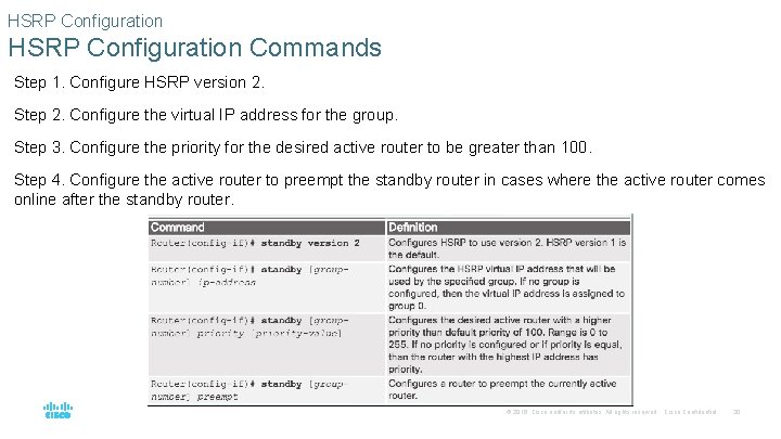 HSRP Configuration Commands Step 1. Configure HSRP version 2. Step 2. Configure the virtual