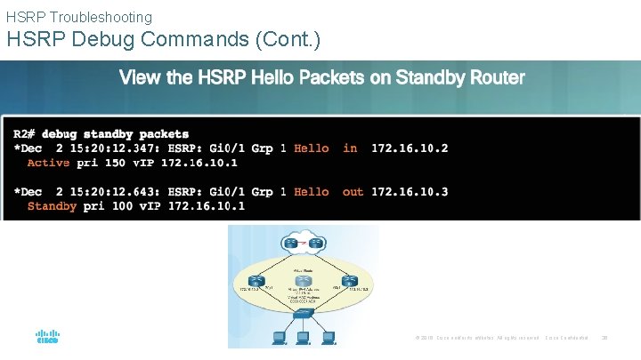 HSRP Troubleshooting HSRP Debug Commands (Cont. ) © 2016 Cisco and/or its affiliates. All