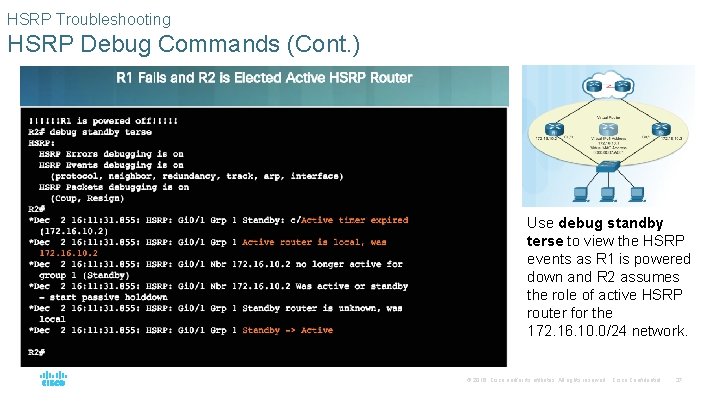 HSRP Troubleshooting HSRP Debug Commands (Cont. ) Use debug standby terse to view the